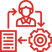 icon process5